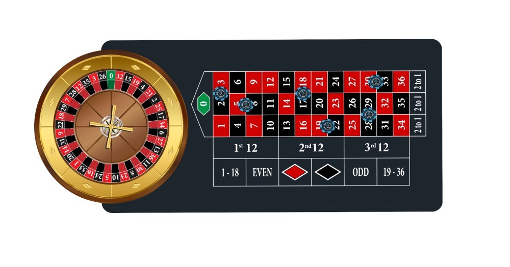 How to Play Roulette BetVictor